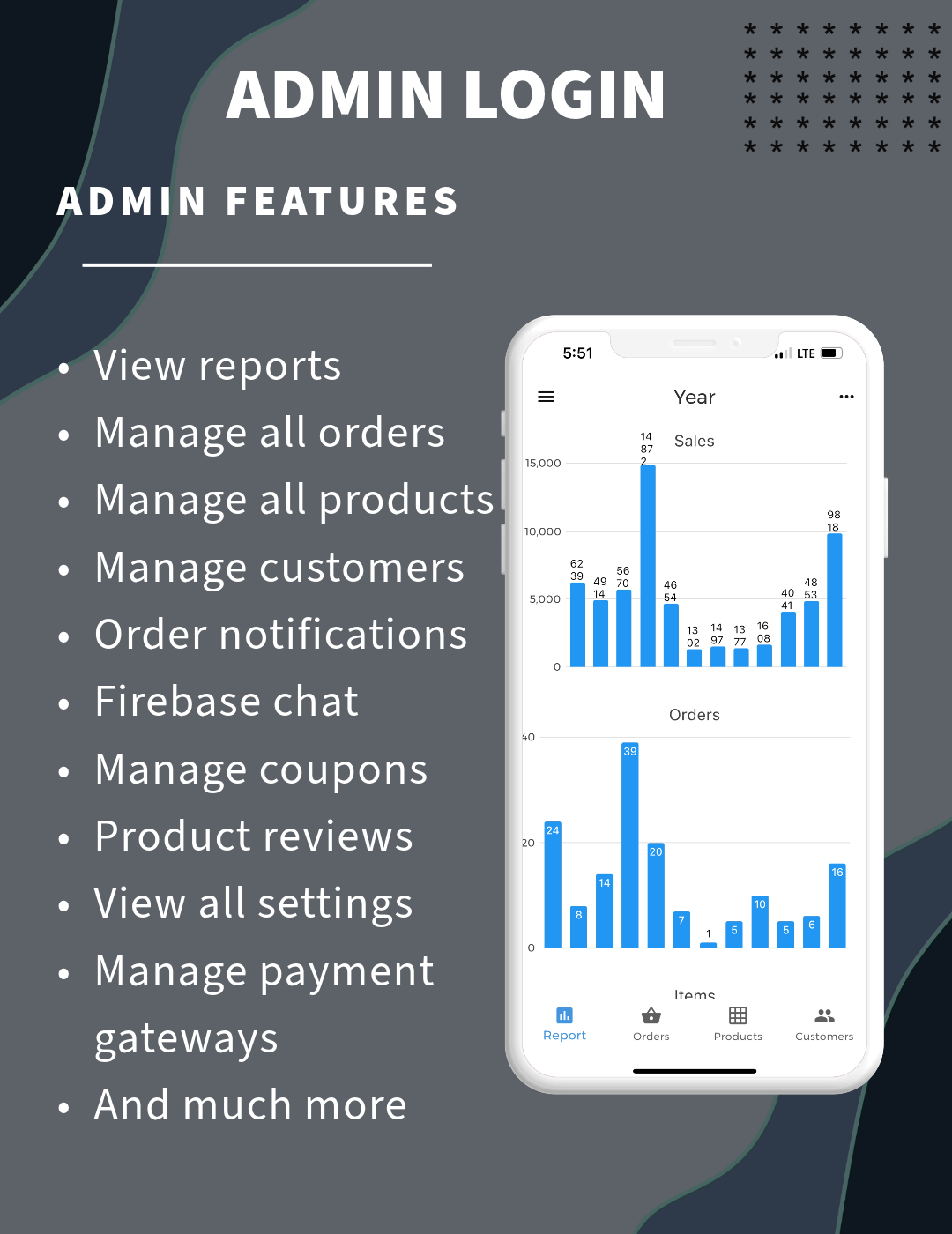 Flutter app for WooCommerce admin, vendors and delivery boys