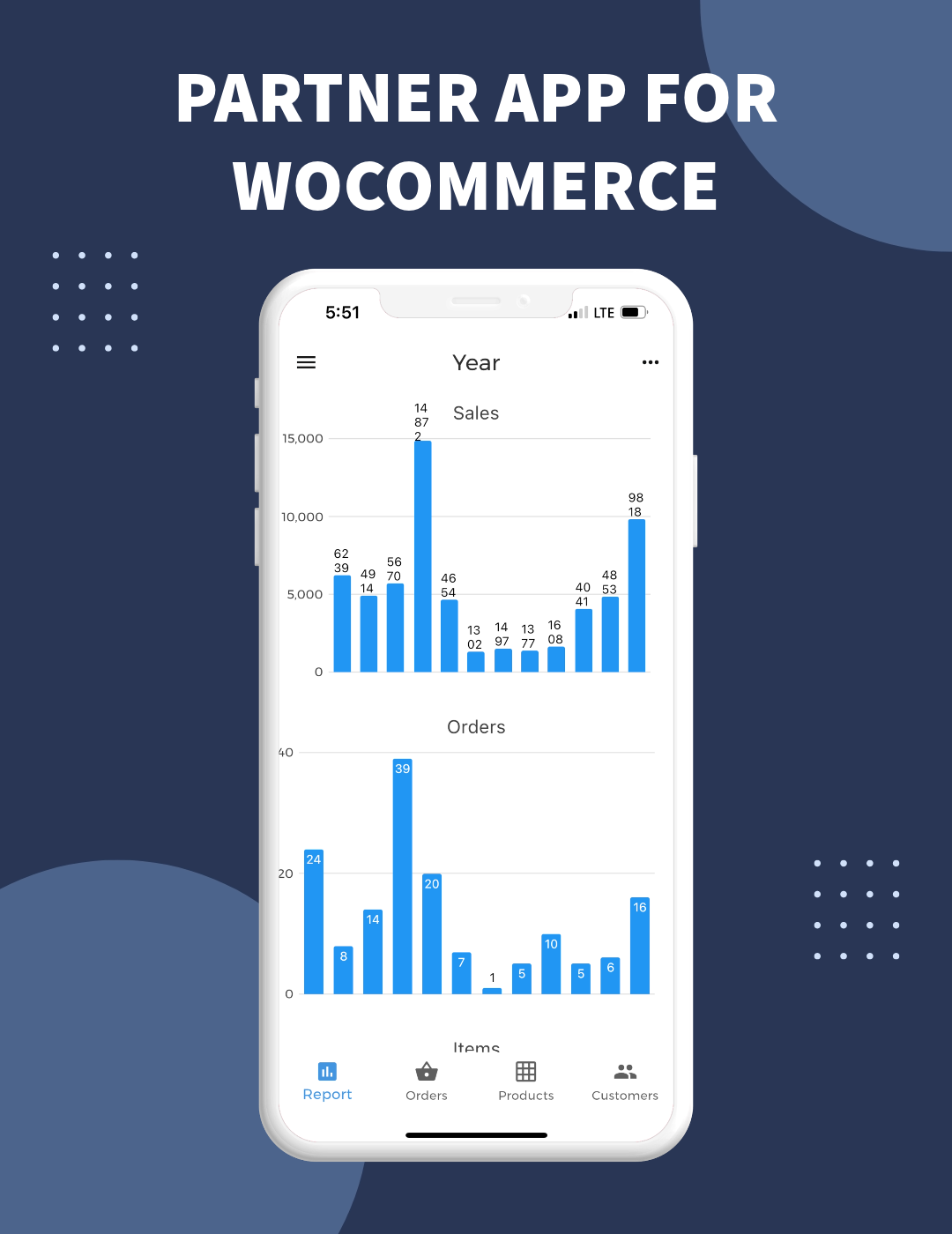 Flutter app for WooCommerce admin, vendors and delivery boys