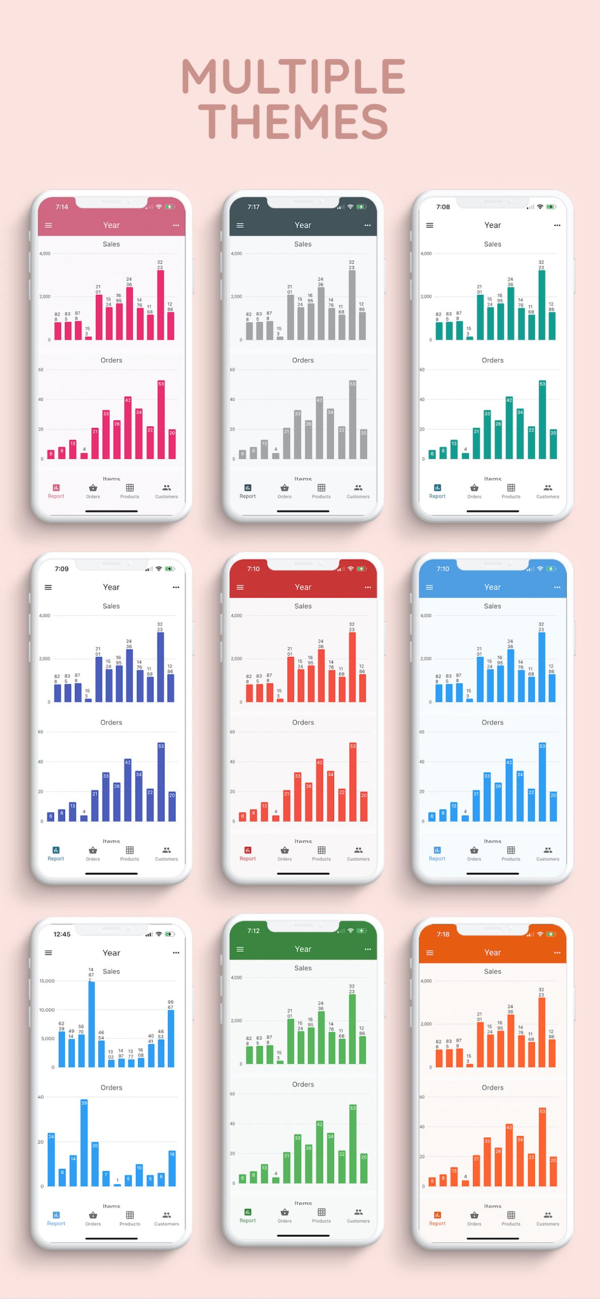 Flutter app for WooCommerce admin, vendors and delivery boys